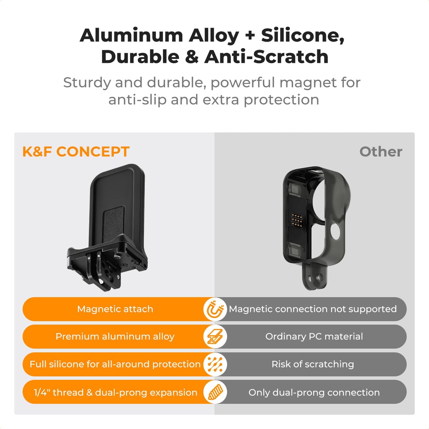 K&F CONCEPT Magnetic Vertical Shoot Adapter Compatible with DJI Osmo Nano/Xtra Atto, Strong Magnet Base Mount with Foldable Dual Claw, 1/4" Screw