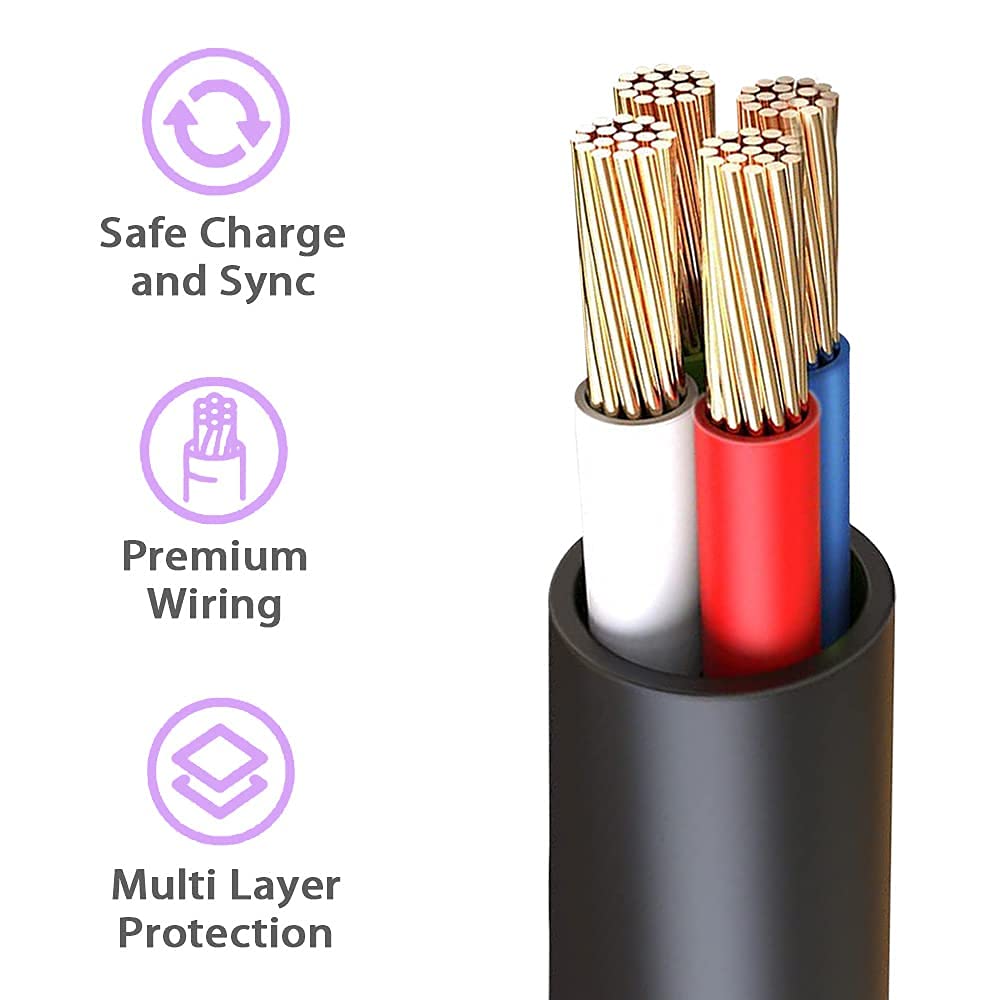 TKDY CA-110 USB Power Cable, CA110 Camera Charging Cord AC Adapter for Canon VIXIA HF R800 R700 R500 R600 M50 M52 M500 R20 R21 R30 R32 R40 R42 R50 R52