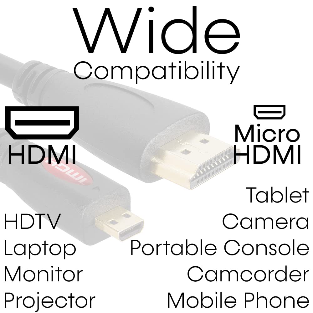 Cmple - Micro HDMI to HDMI Cable 3ft, Micro HDMI Cable Male to Male 4k Camera HDMI Cables for Capture Card, Video Camera, Action Camera, Pocket Camera