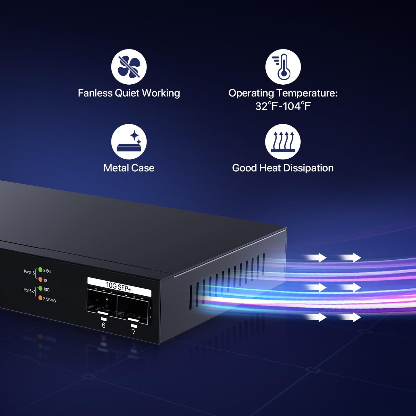 Tenda 2.5Gb Switch, 7-Port Ethernet Switch, 5 x 2.5G Ports + 2 x 10Gb SFP+ Slots, 50Gbps Switching Capacity, Plug & Play Unmanaged Ethernet Splitter