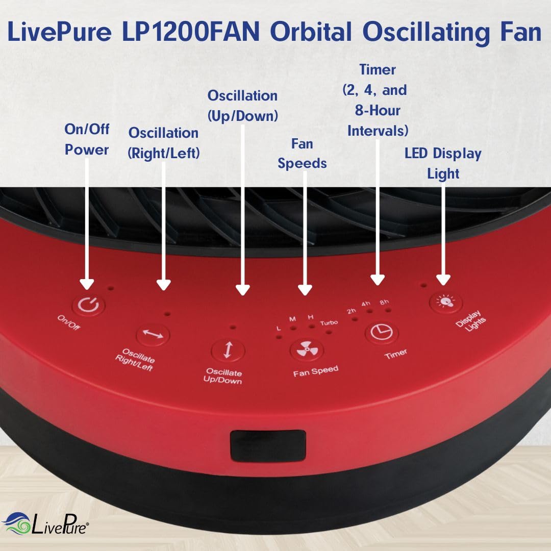 LivePure LP1200FAN-G Air Fury Oscillating Fan