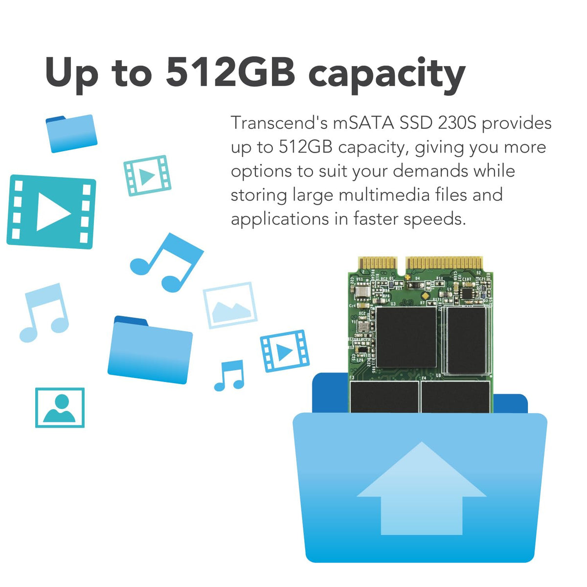 Transcend 128GB MSA230S mSATA SATA III SSD, DRAM Cache