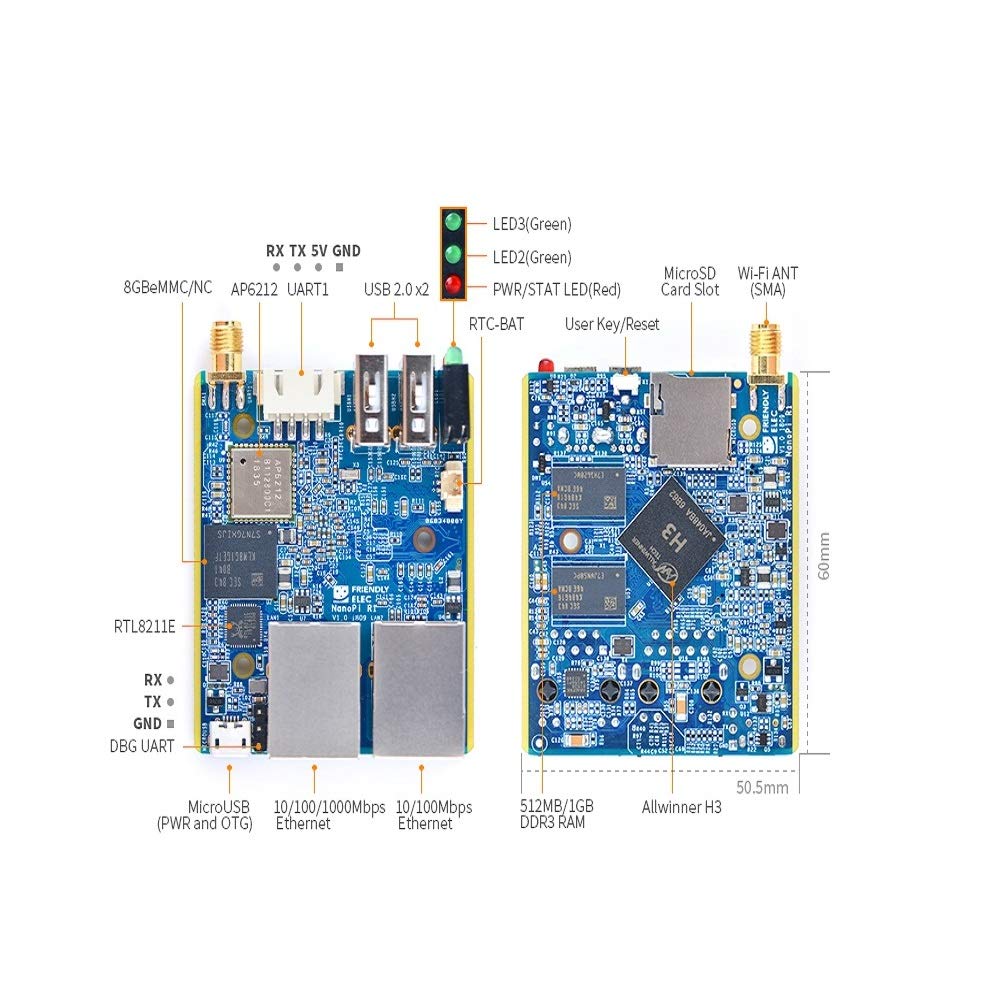 youyeetoo NanoPi R1 Friendly Dual Network Port IoT Router, Supporting Open Source Ubuntu and OpenWrt … (1GB FBM)