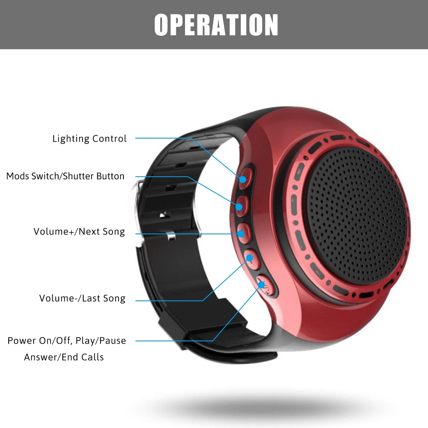 ORIDECOR Wireless Wearable Waterproof Wrist Portable Bluetooth Speaker Watch with Multi Function FM Radio & MP3 Player & TWS & Selfie & Ultra Long
