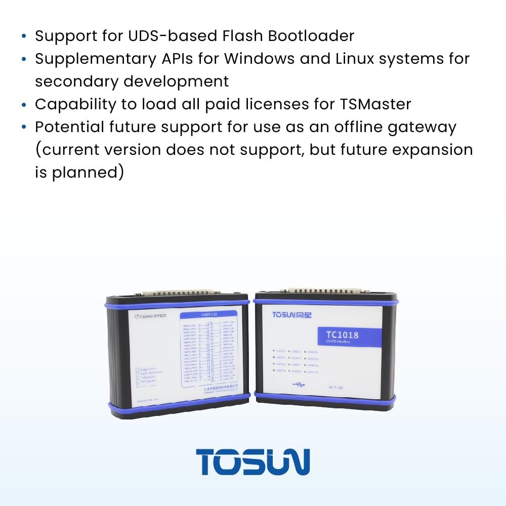 TOSUN Technology - Auto Grade - 12 CH CAN FD to USB Adapter