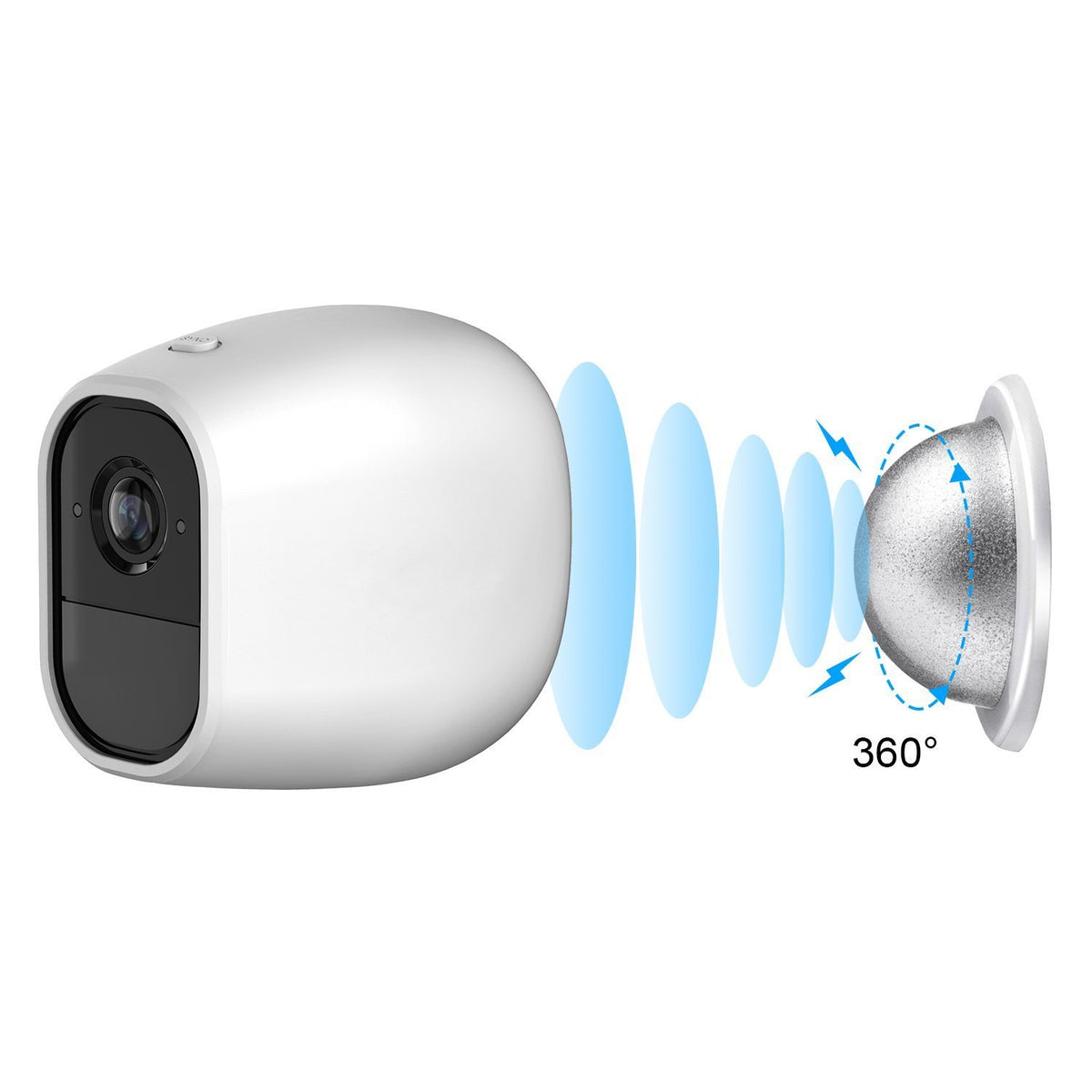Skylety 3 Pack Security Wall Mount, Metal Magnetic Mount Compatible with Magnetic Arlo, Arlo Pro, Arlo Pro 2, White, Arlo Accessories