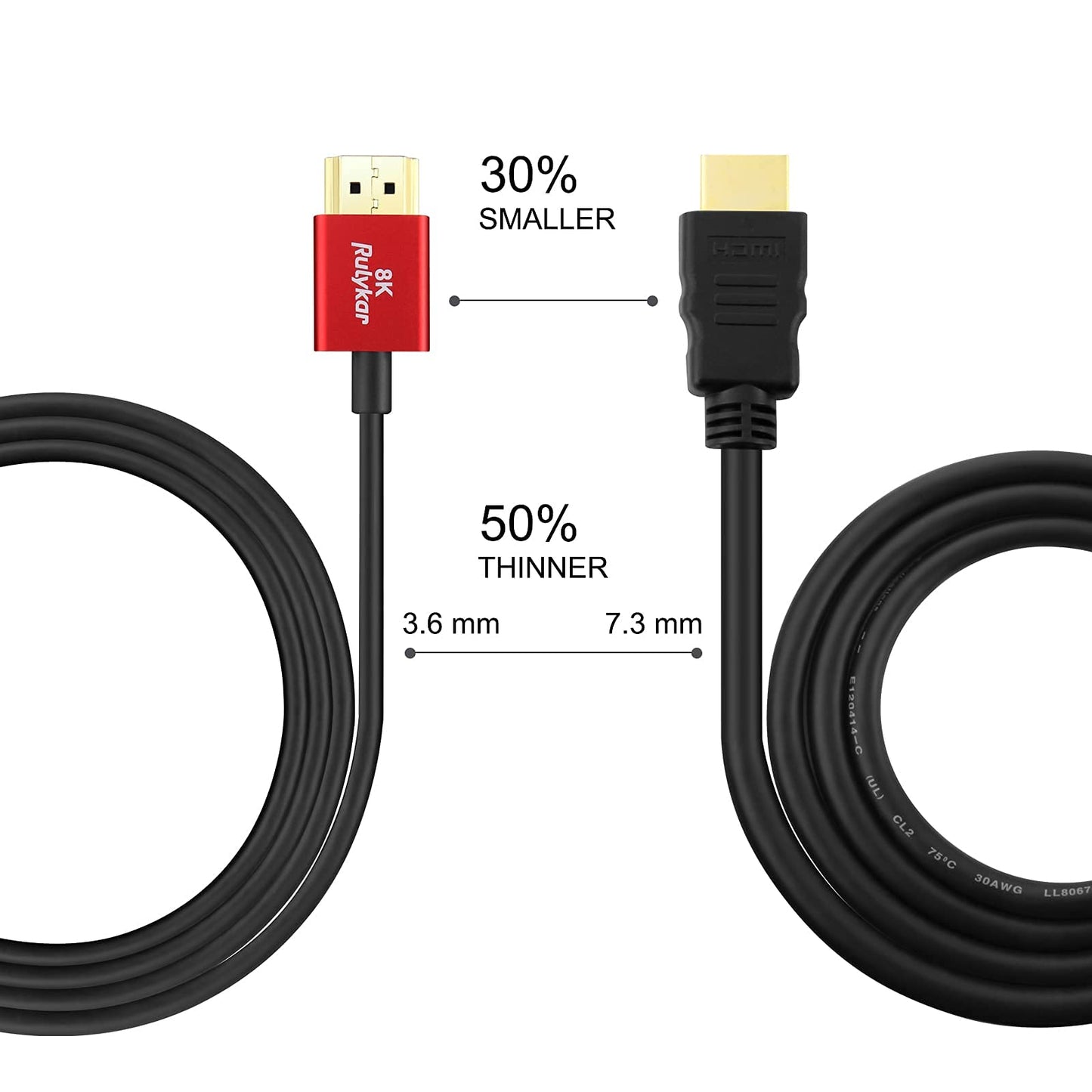 Rulykar Ultra Thin 8K HDMI Cable 1.5m/5 ft, Ultra High Speed 48Gbps, Ultra Thin HDMI 2.1 Φ3.6mm, 8K@60Hz, 4K@120Hz, Dynamic HDR, eARC, Compatible