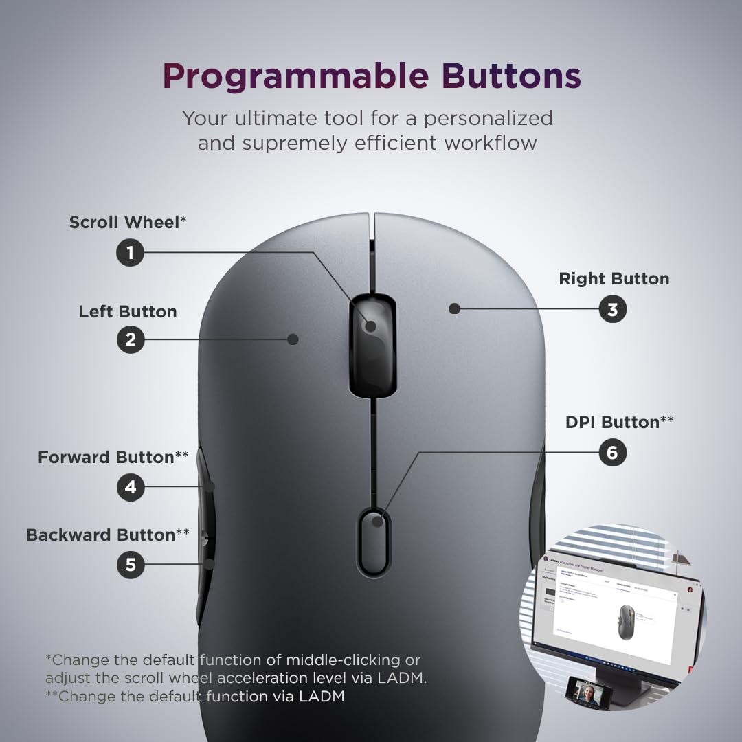 Lenovo 700 Modern Wireless Keyboard & Mouse Combo, 2.4 GHz Dongle & Dual Bluetooth Connection, AES-128 Encryption, 36 Month Battery Life, Quiet Mouse