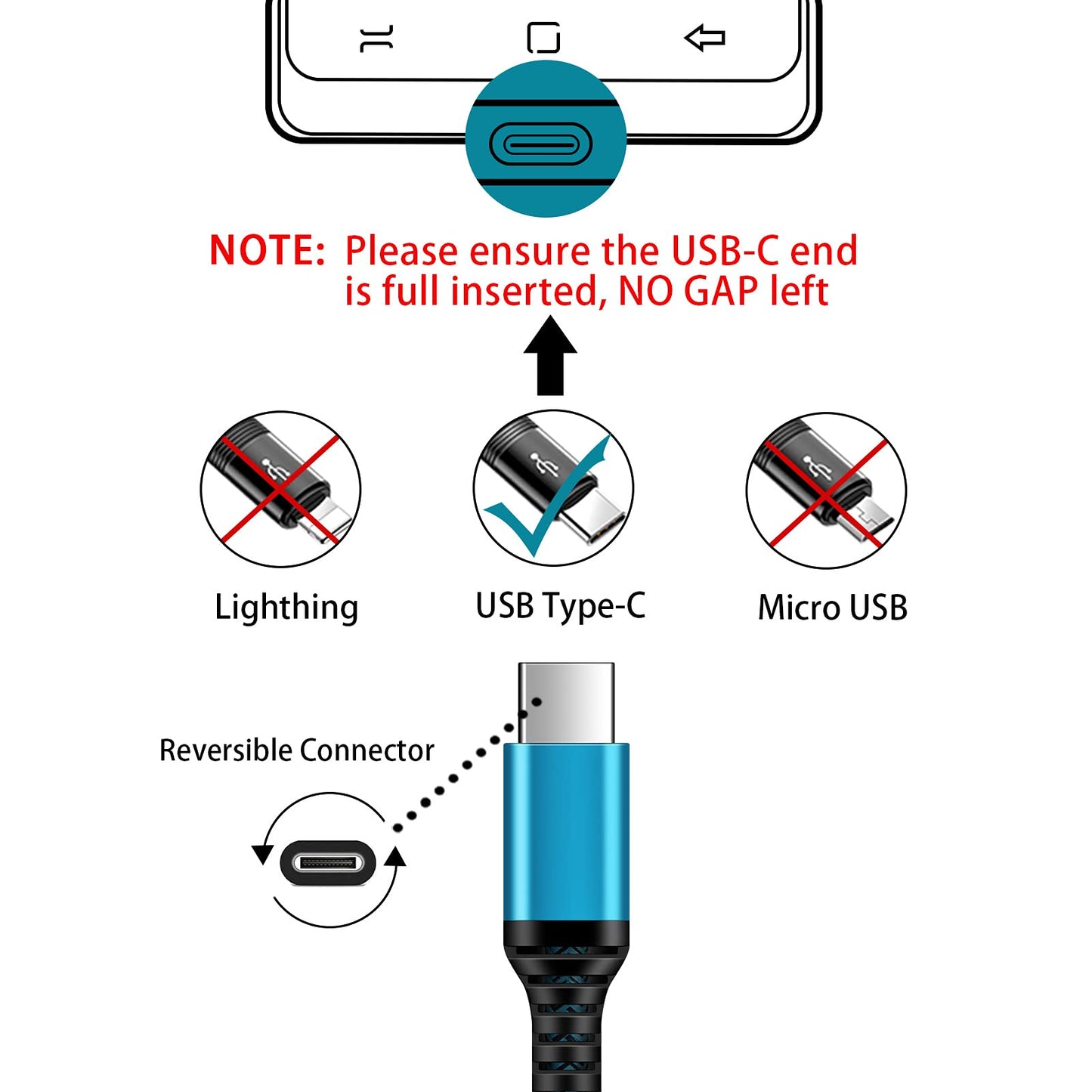 USB C iPhone 16 17 Charger Cable Fast iPhone 16 Charging Cord 10FT 2 Pack for iPhone 17 Pro Max 16 Pro Max,16 Plus,16 Pro,15 Plus, Extra Long iPhone