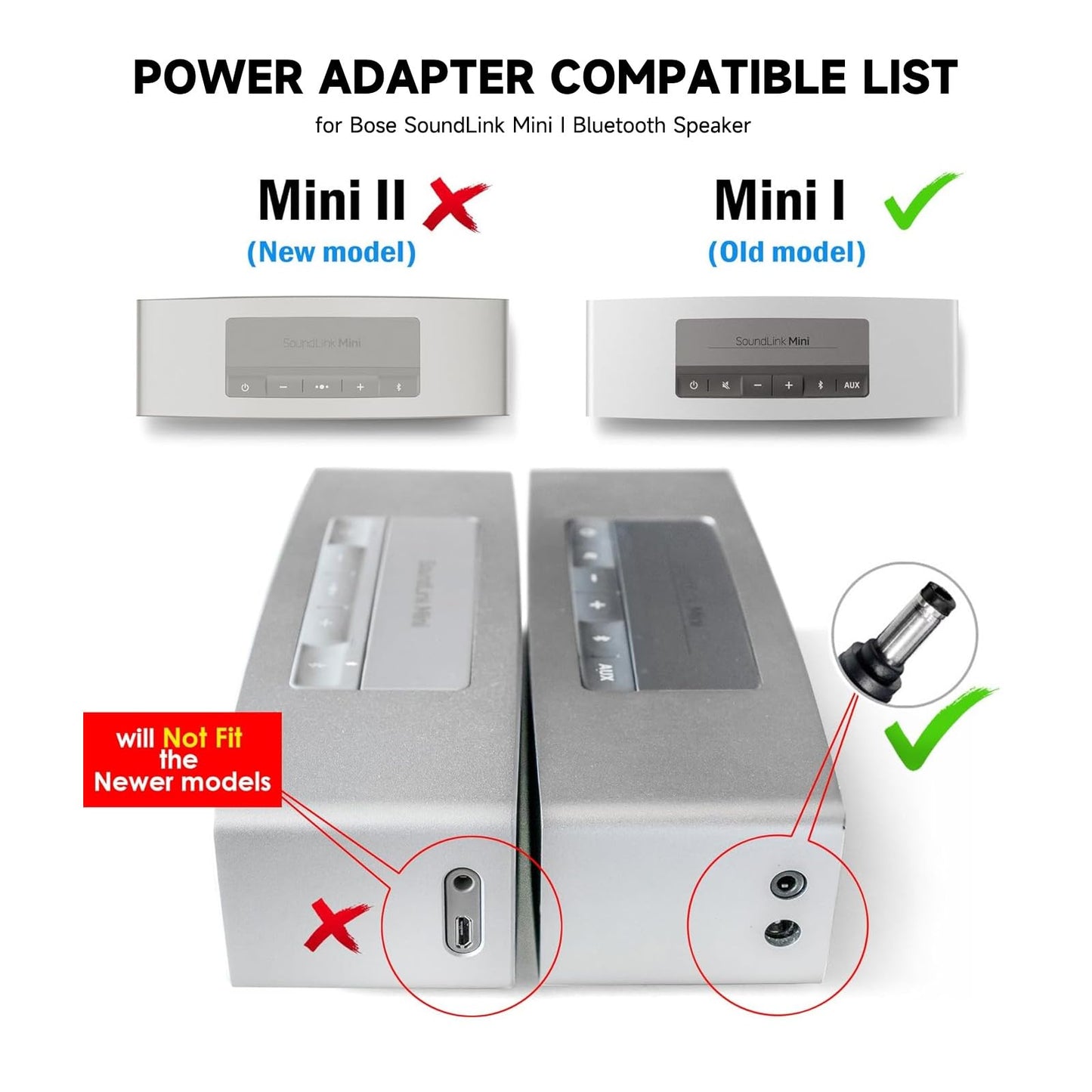 12V AC/DC Charger Power Supply Compatible for Bose SoundLink Mini (1st Gen ONLY), Bose SoundDock XT, Bose Companion 2 Series II III 2 3 PC, G-Project…