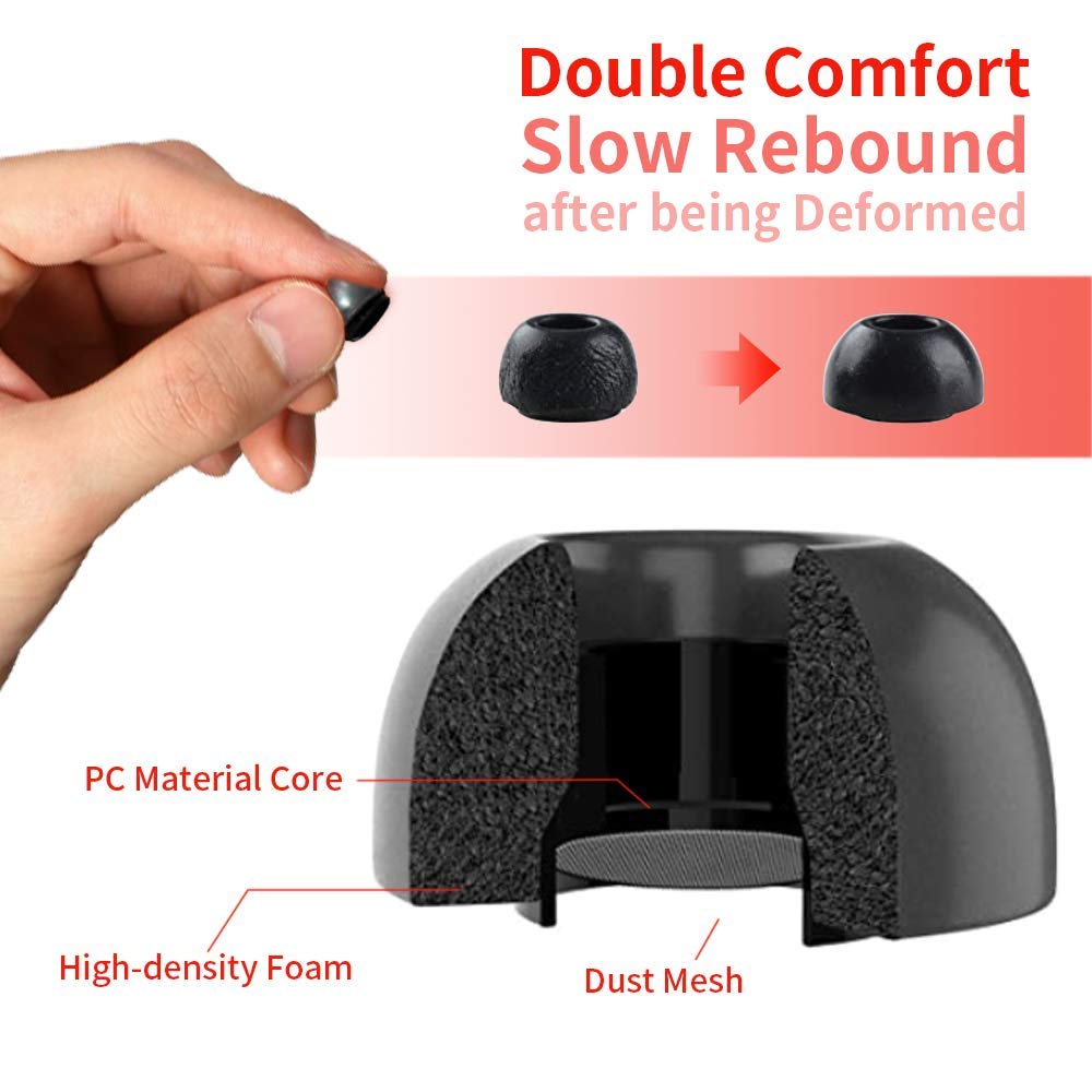 Lanwow Memory Foam Ear Tips for AirPods Pro 1st & 2nd Gen, 3 Pairs, Assorted S/M/L, Secure Fit, Black