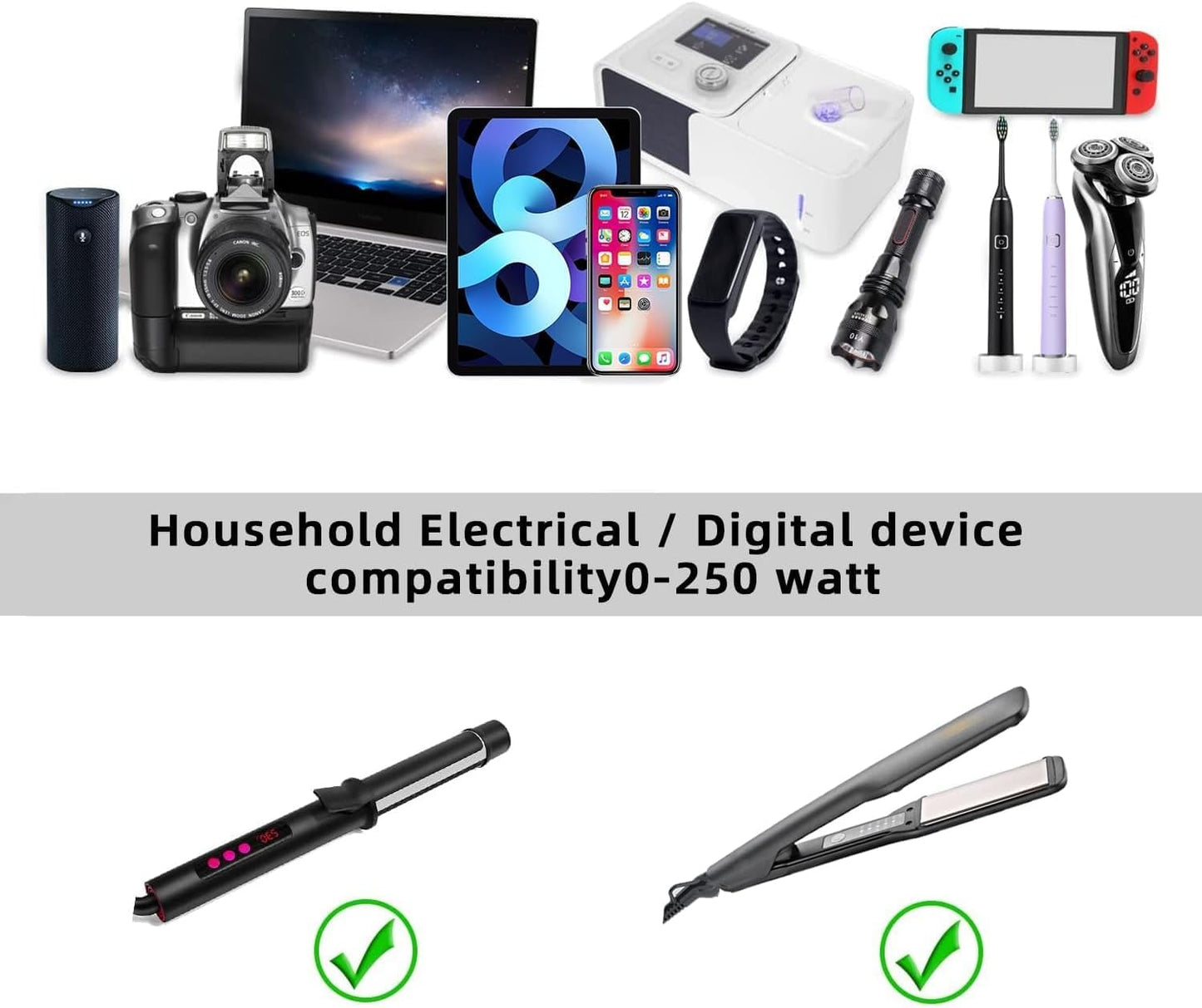 250W Conversion Plug, International Travel Converter with 2 USB and 2 USB-C Ports, lowering 220V to 110V for 100V-240V Areas and Different Countries…