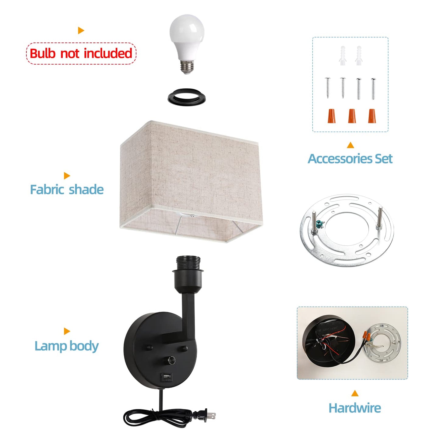 PULLCU Plug in Wall Sconce with Dimmer Switch and USB Port?9.5“Rectangular Linen Fabric Shade?Bedside Wall Lamp Matte Black Finish?Wall Lamp Perfect
