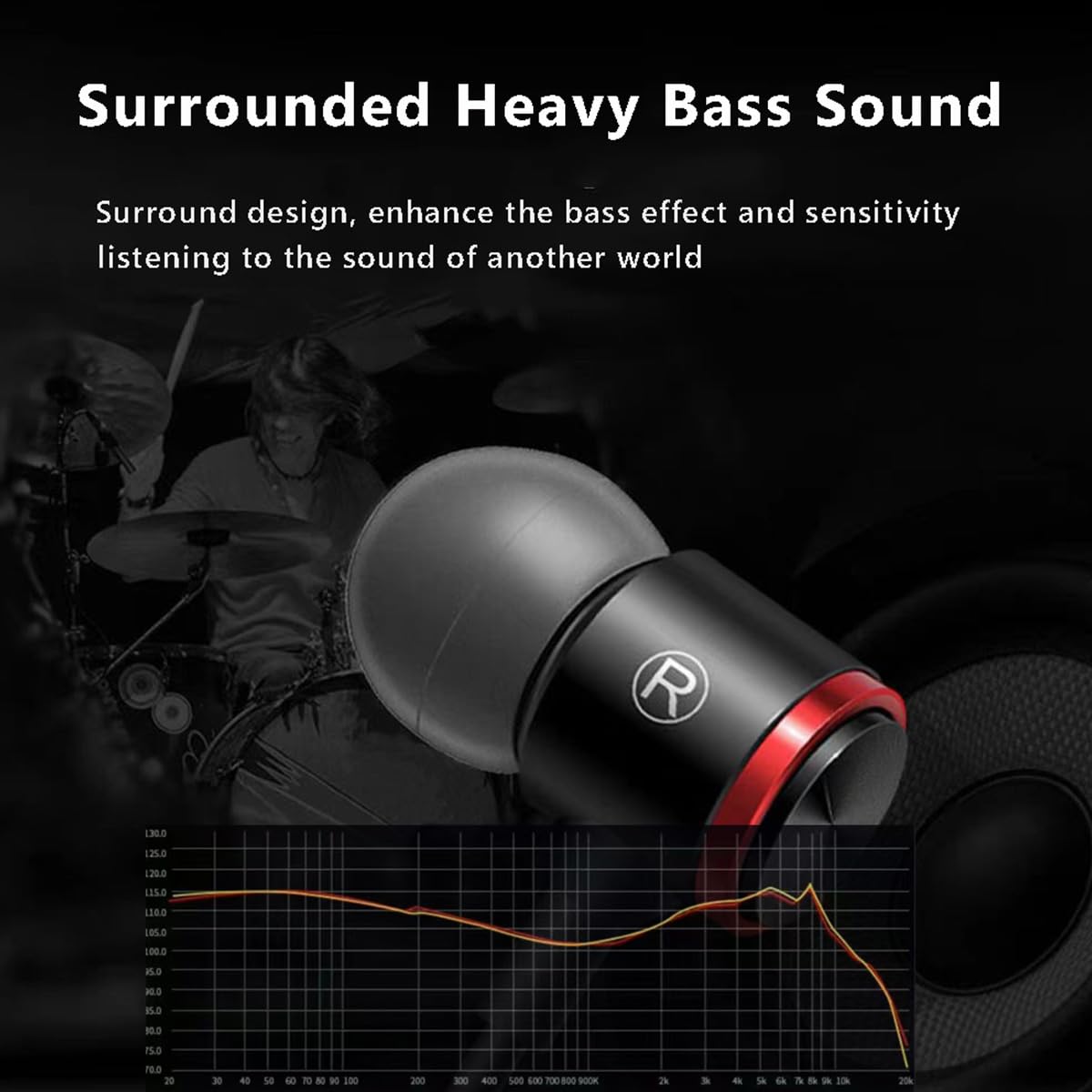 USB C Headphone for iPhone 15 16 Pro Max,USB Type C Earphones USB C Wired Earbuds Microphone Volume Control for MacBook Pro, Laptop, Samsung Galaxy…