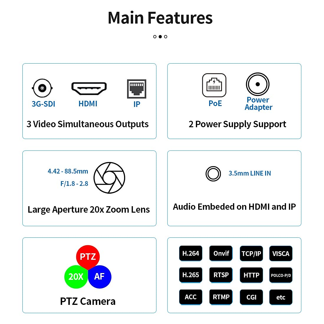 SMTAV PTZ Camera with 3G-SDI,HDMI and IP Streaming Outputs,20X Optical Zoom,Video Conference Live Streaming Camera