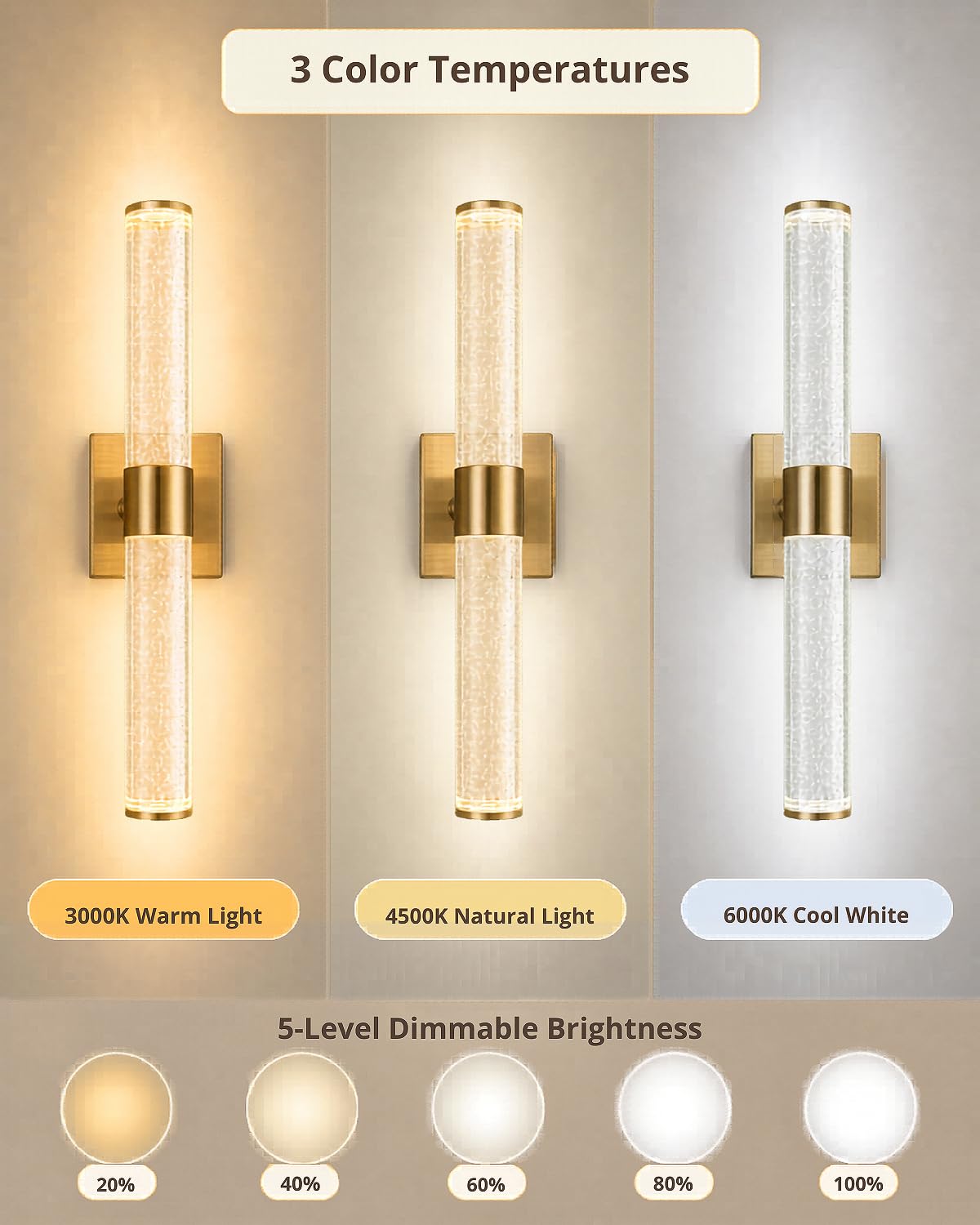 Wall Sconces Set of Two,Guwikou 15.8" Battery Operated Wall Sconce with 16000mAh Large Capacity,Screw-Mounted,USB-C Charging,Smart Auto, 30ft Remote,5