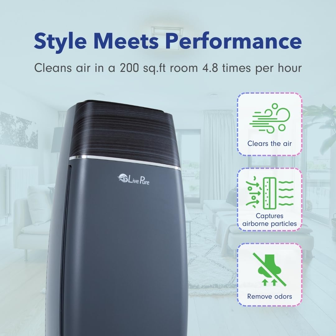 LivePure LP260TH-W Sierra Series True HEPA Digital Tall Tower Air Purifier for Home Captures Allergens, Smoke, Pollen, Mold, Dust Mites, Pet Hair