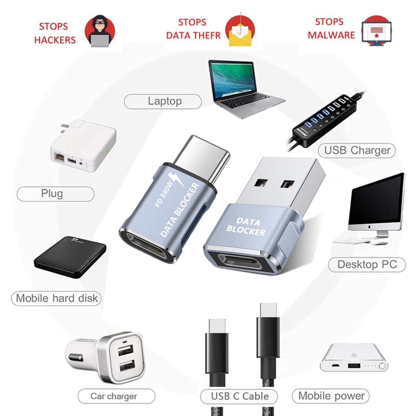 Data Blocker,Protect Against Juice Jacking,Hack Proof 100% Guaranteed,for iPhone 15 16 17 Series,and More, Any Other USB Device Charging, USB Data