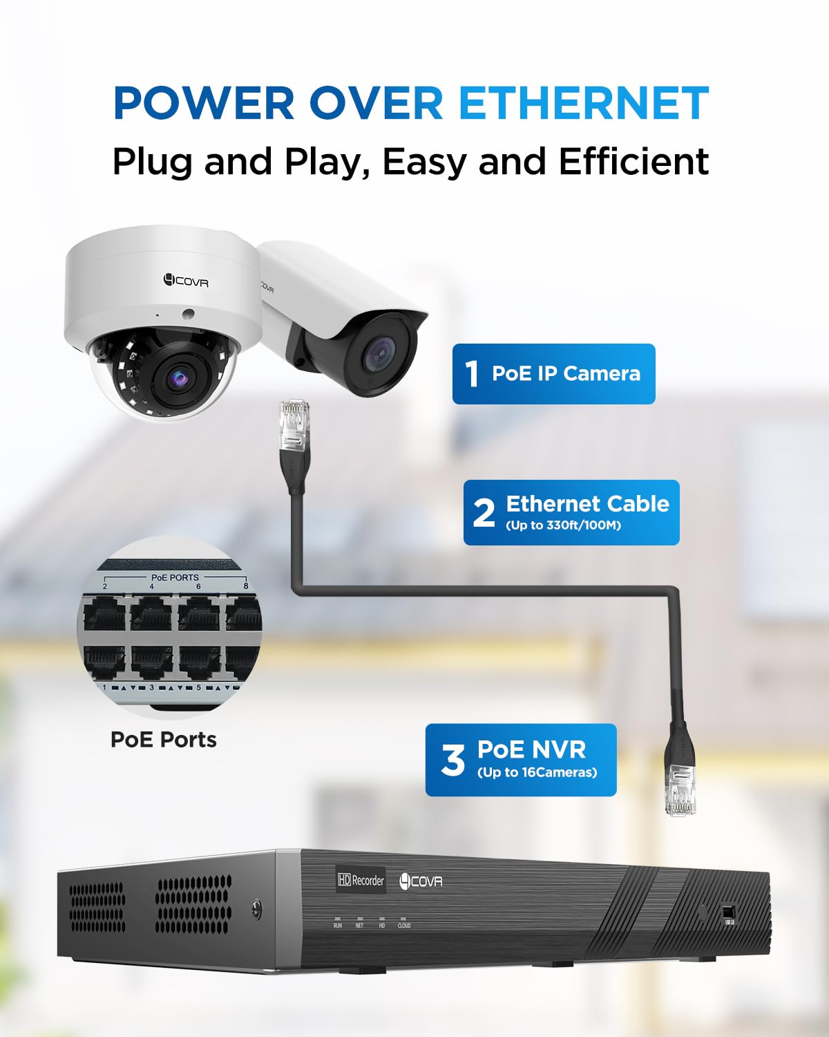 4COVR 16 Channel PoE Security Camera System for Business, Human Vehicle Detection, 4K NVR with 4TB HDD, 4 Dome IK10 Vandal-Proof 4 Bullet 5MP Wired IP