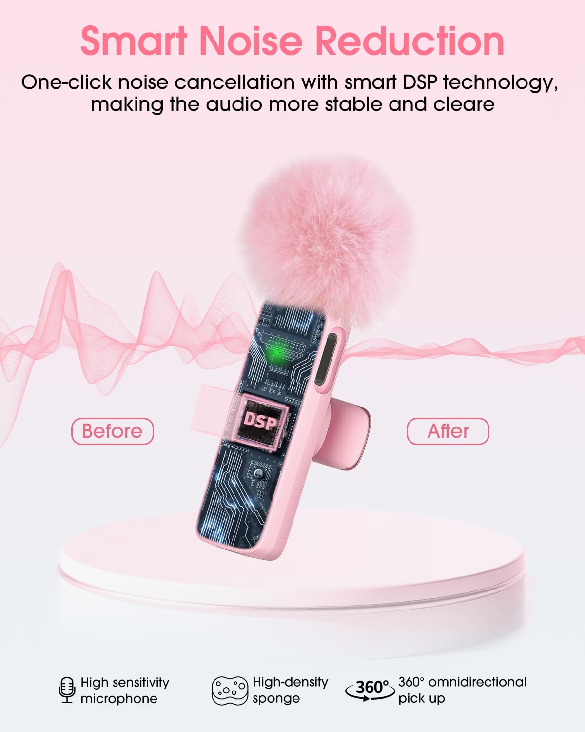 Mini Wireless Lavalier Microphone for iPhone 16/15/14/Android, Lapel Mic with Noise Reduction, 12H, 65ft, Pink Tiny Microphone Content Creator