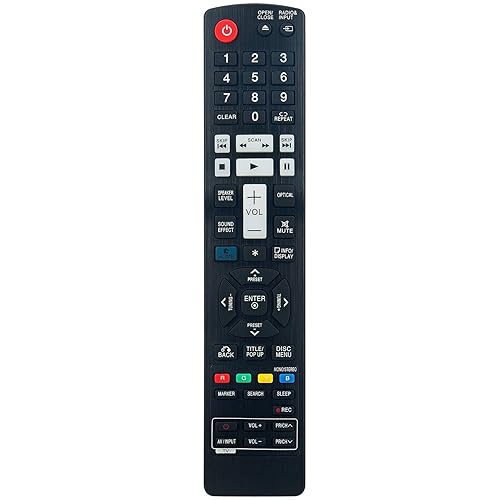 NTQinParts Remote Control Controller Replacement for LG Blu-ray Home Theater HX906PA HX906CB HX906SB