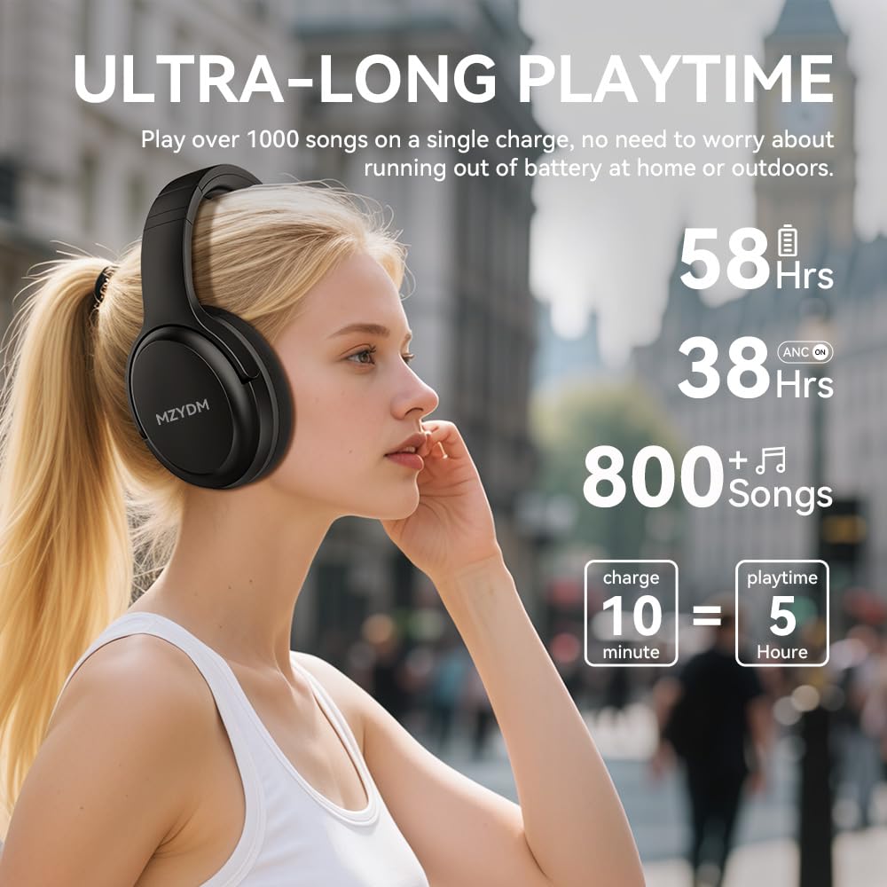 MZYDM Bluetooth Headphones Over Ear, 40 Hours Playtime Wireless Headphones with Microphone,5.3 Bluetooth, HiFi Stereo Foldable Lightweight Headset