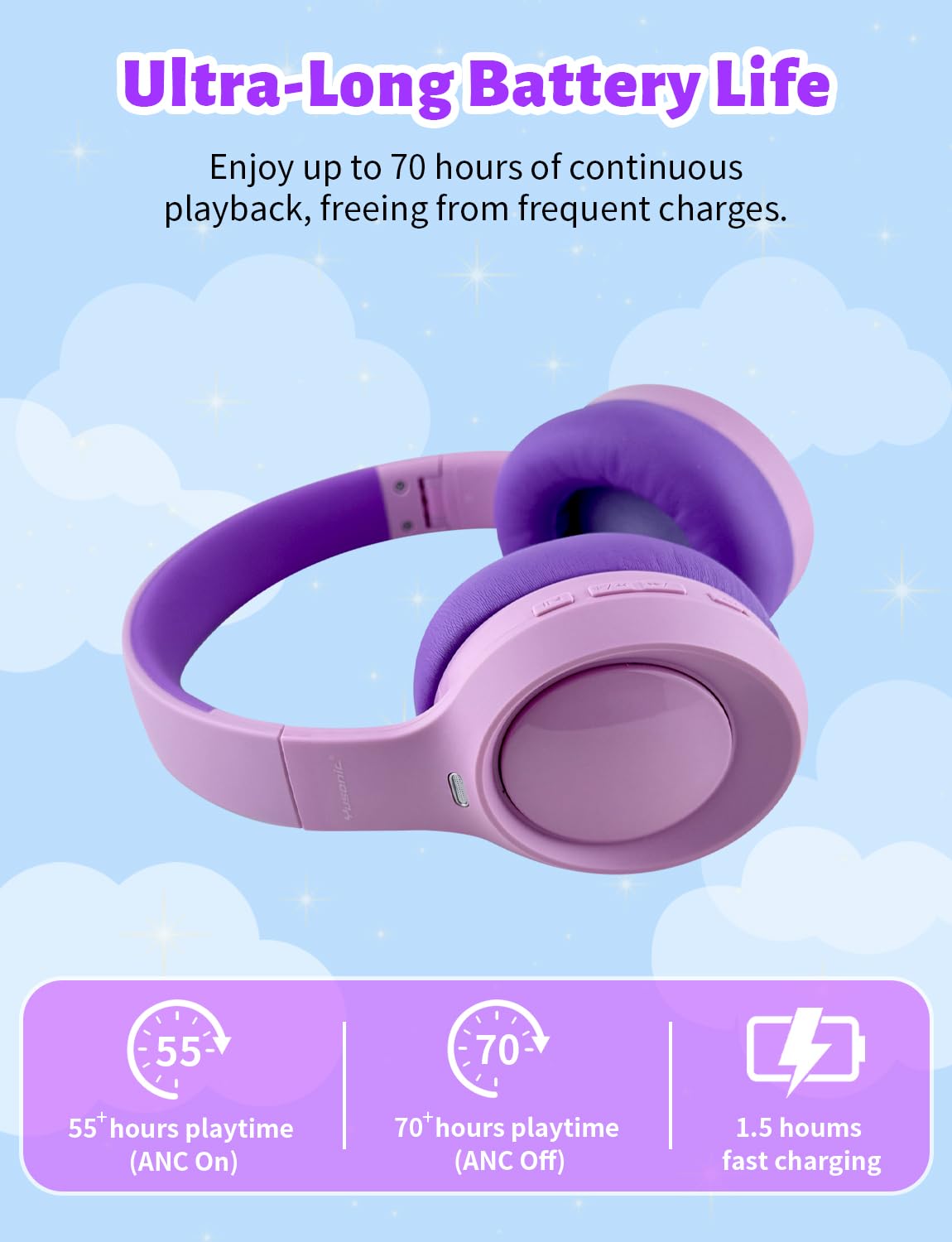 YUSONIC Active Noise Cancelling Headphones for Girls, 70H Play Time, Safe Volume 94dB, Bluetooth 6.0, Hybird ANC Kids Headphones Wireless…