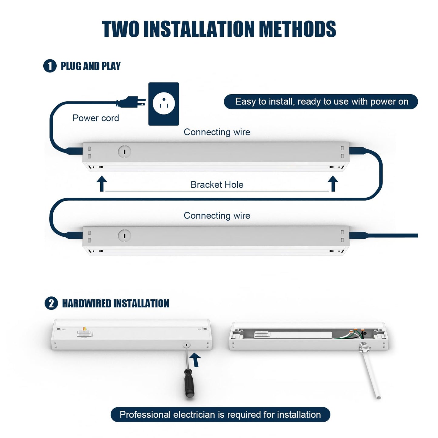 TheDeco 16" LED Under Cabinet Lighting, Plug-in or Hardwired Dual Installation, 3CCT Selectable 3000K/4000K/5000K, Dimmable 110V Kitchen Lights Under