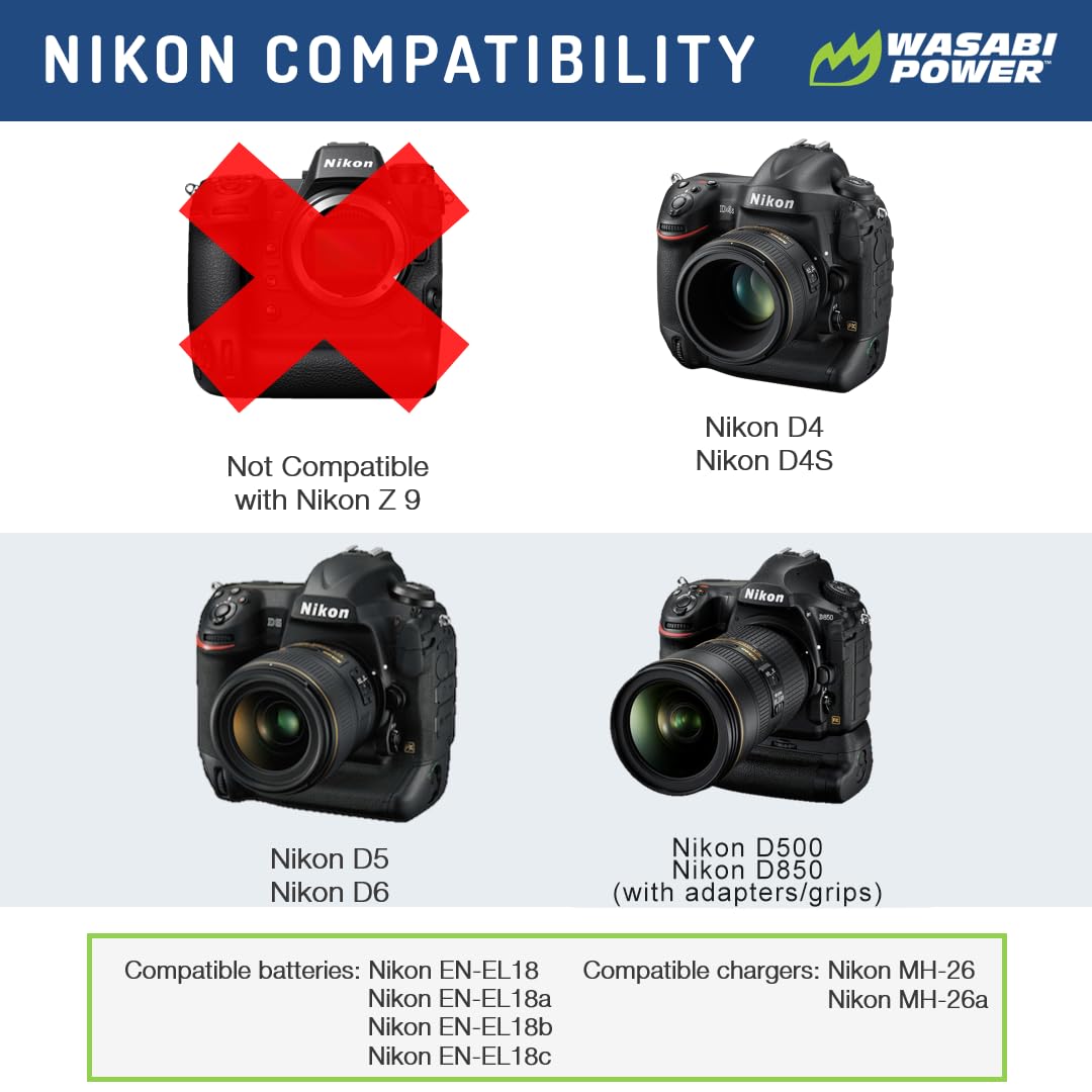 Wasabi Power Battery for Nikon EN-EL18, EN-EL18a, EN-EL18b, EN-EL18c and Nikon D4, D4S, D5, D6, D850 (with adapters/Grips)