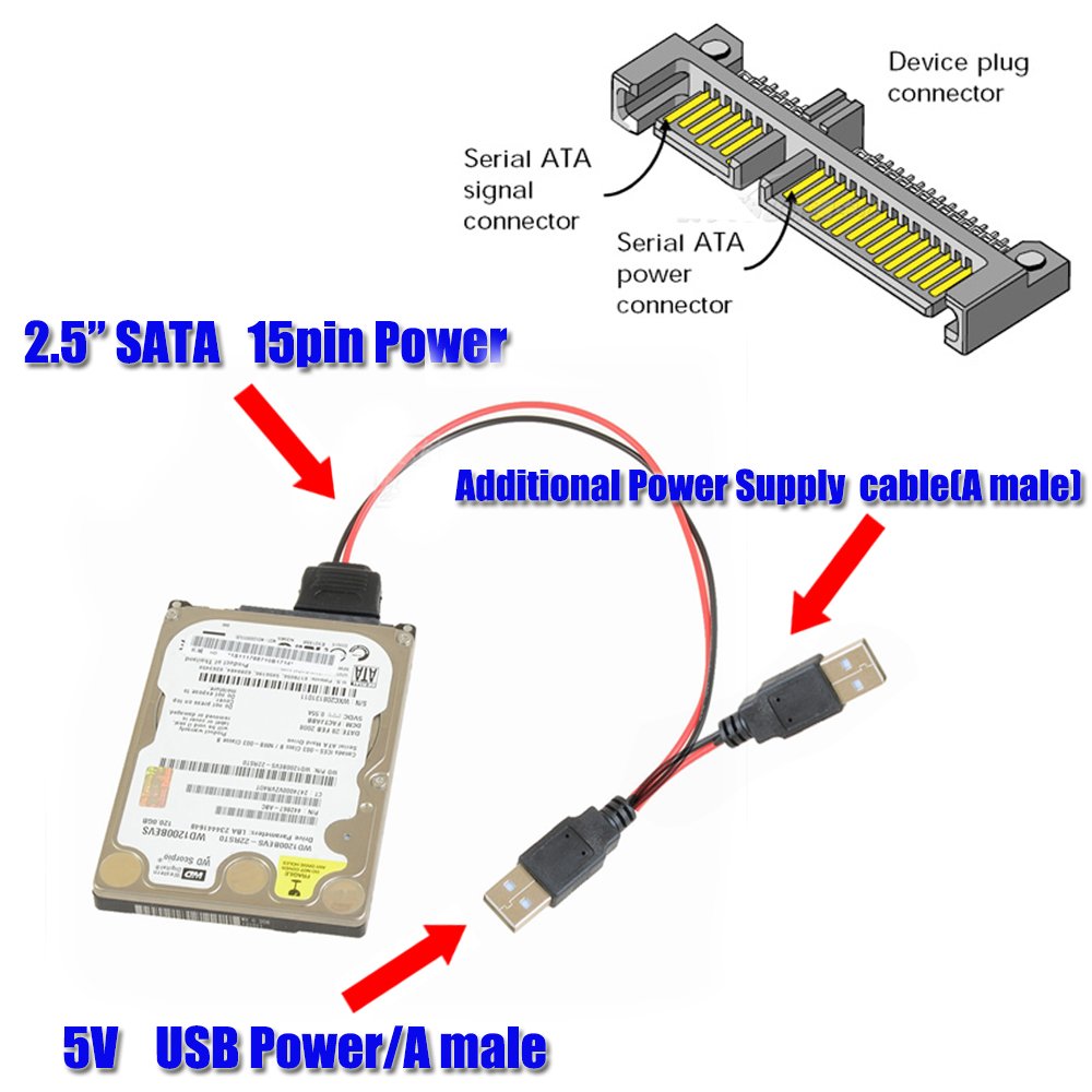 SUPERPLUS 40cm USB to SATA Power Cable for 2.5" SATA HDD