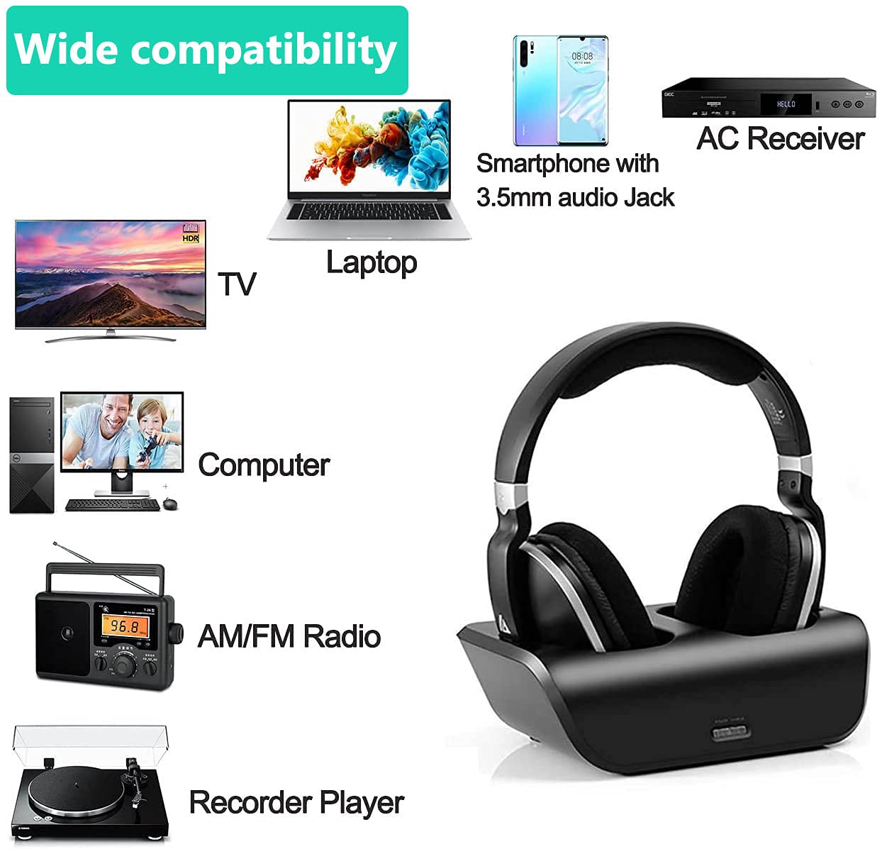 MONODEAL Wireless TV Headphones, Over Ear Headsets for TV Watching with Charging Dock, 2.4GHz RF Transmitter, 100ft Wireless Range and Rechargeable…