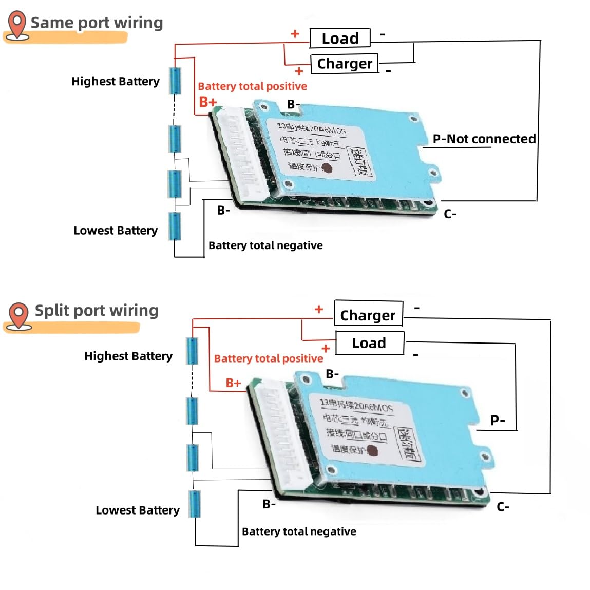 Ruimou 1pcs BMS 13S 48V Li-ion PCB Protection Board and Temperature Control Protection for Electric Bicycles Electric Motorcycles and Power Storage…