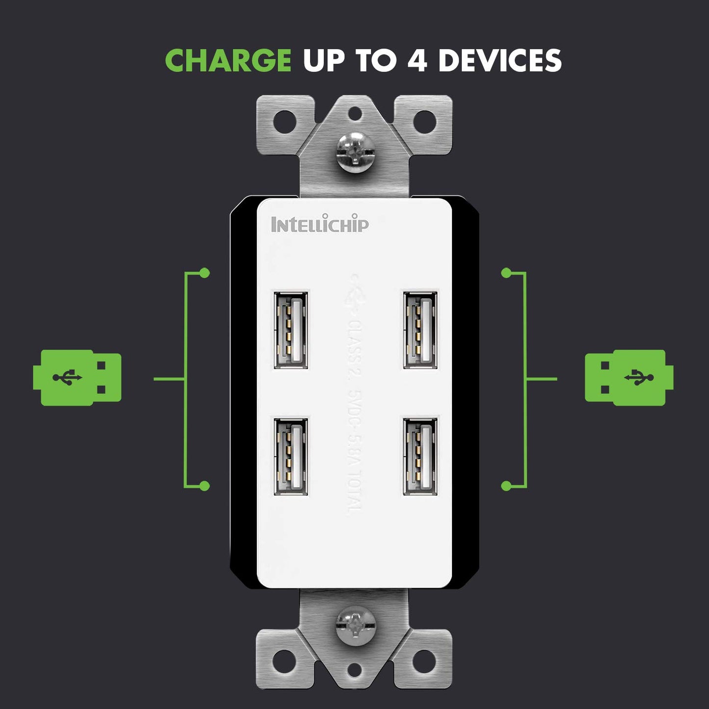 TOPGREENER 5.8A Ultra High Speed USB Quad 4-Port Wall Outlet Receptacle, Compatible with iPhone SE/11/XS/XR/X/8, Samsung Galaxy S20/S10/S9/Note