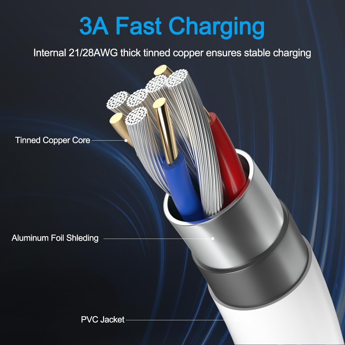 Micro USB Cable Long Android Charger Cable for Samsung Tablet Charger Cord,Fast Phone Android USB Charging Cord for Kindle Fire Tablet,Galaxy S7 S6 S7