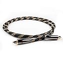 SKW Optical Digital Audio Toslink Cable Home Theater Fiber Optic Male to Male Gold Plated S/PDIF Cables - Copper Connectors, High-Reinforced