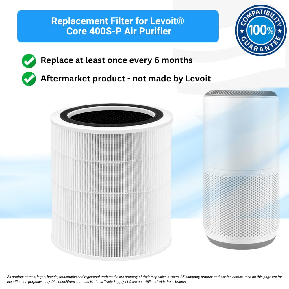 AIRx Replacement For Levoit Core 400S