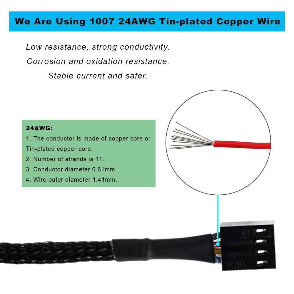 ZLKSKER 4 Pin PWM Fan Hub, PC Internal Fan Power Supply Extension Cable (13-Inch, 24AWG), 4 Pin & 3 Pin CPU Cooler Cooling Fan 1 to 5 Splitter 5 Way