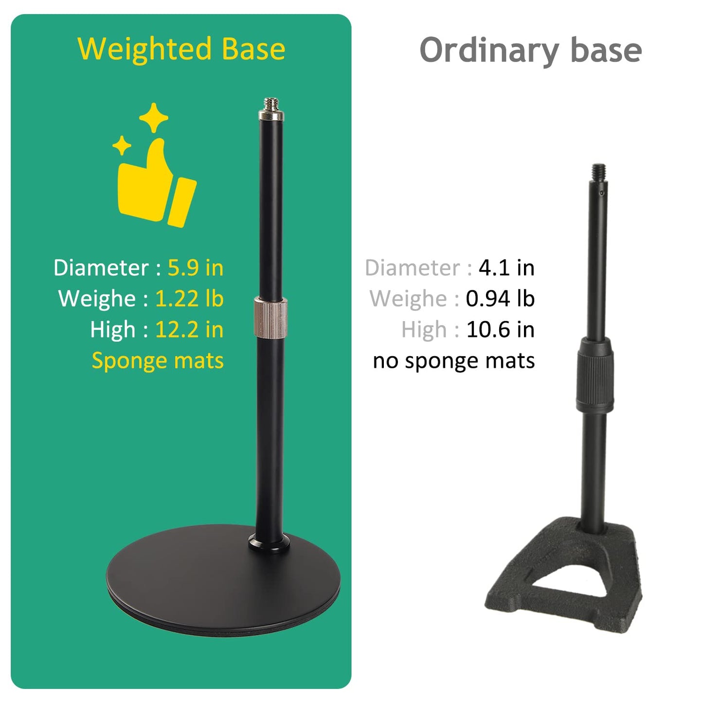 AT2020 Mic Stand, Adjustable Height Desk Mic Stand with Shock Mount, Foam Windscreen, Metal Weighted Base, 1/4 to 3/8 Metal Adapter, for AT2020