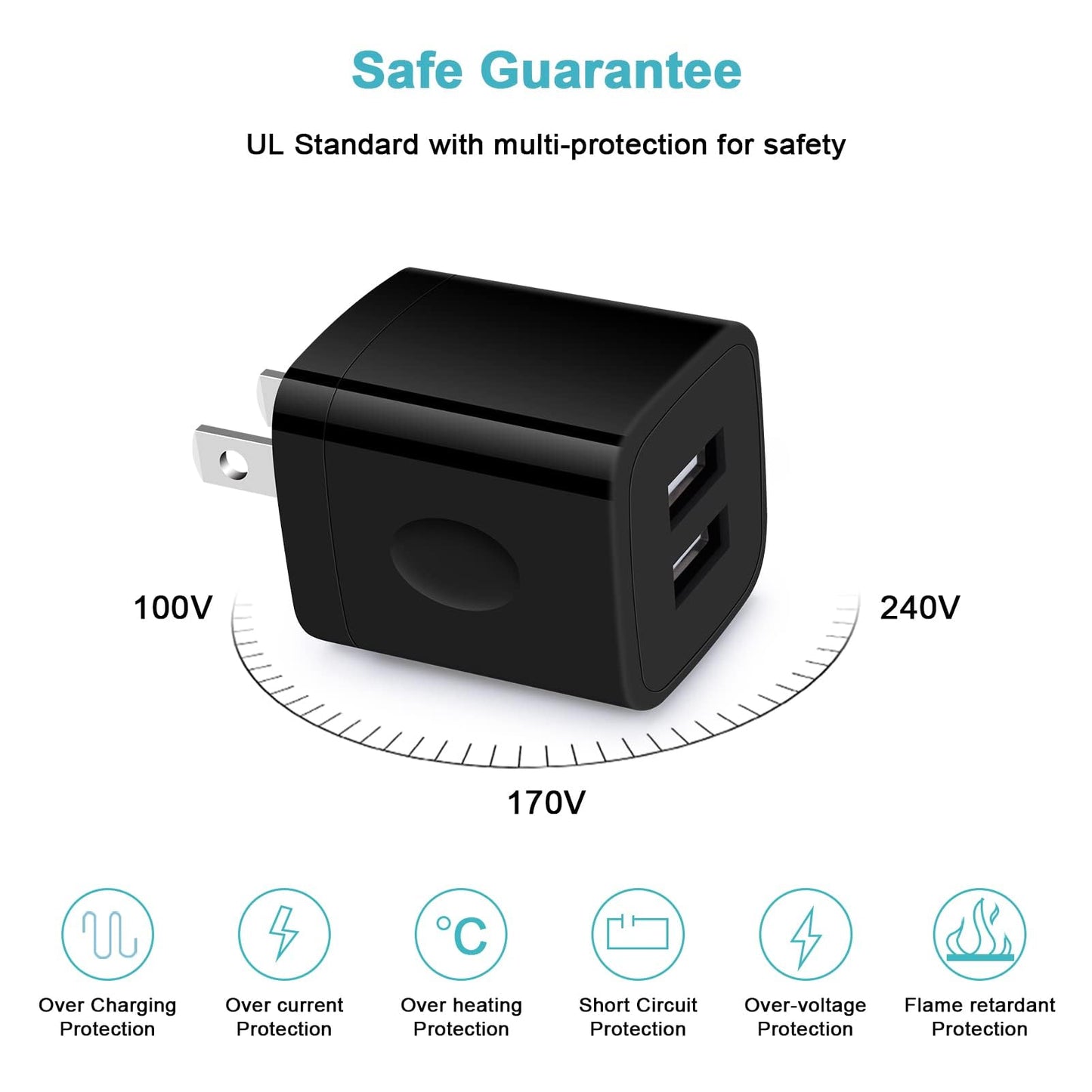 USB Wall Charger, Charger Block, 3 Pack 2.4A Dual Port Charging Block charger Cube Power Adapter Charge for iPhone 17 16 15 14 13 12 11 Pro Max XS XR