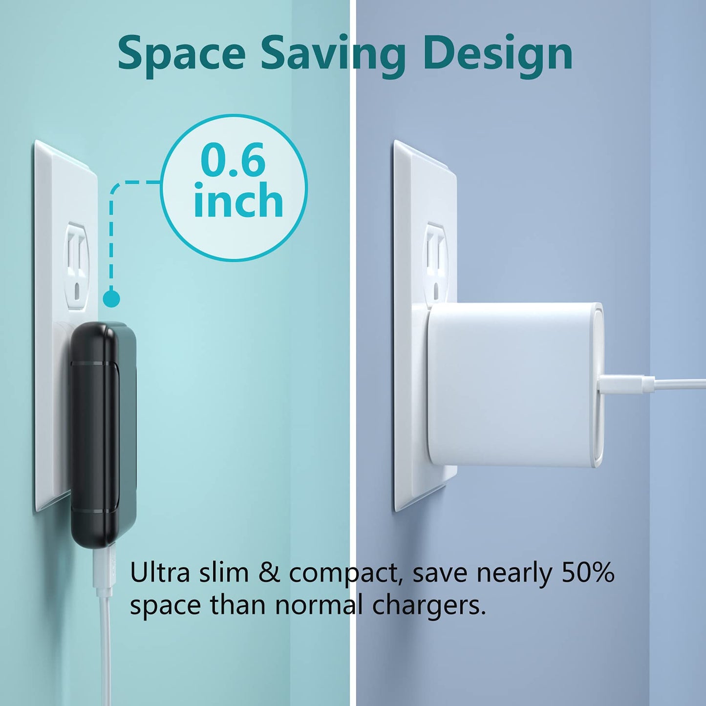 Flat USB Wall Charger Plug, Costyle 3 Pack 18W Quick Fast Charge 3.0 USB Charger Block Plug Adapter 3A Fast Charging Block for Samsung Galaxy S20 S21