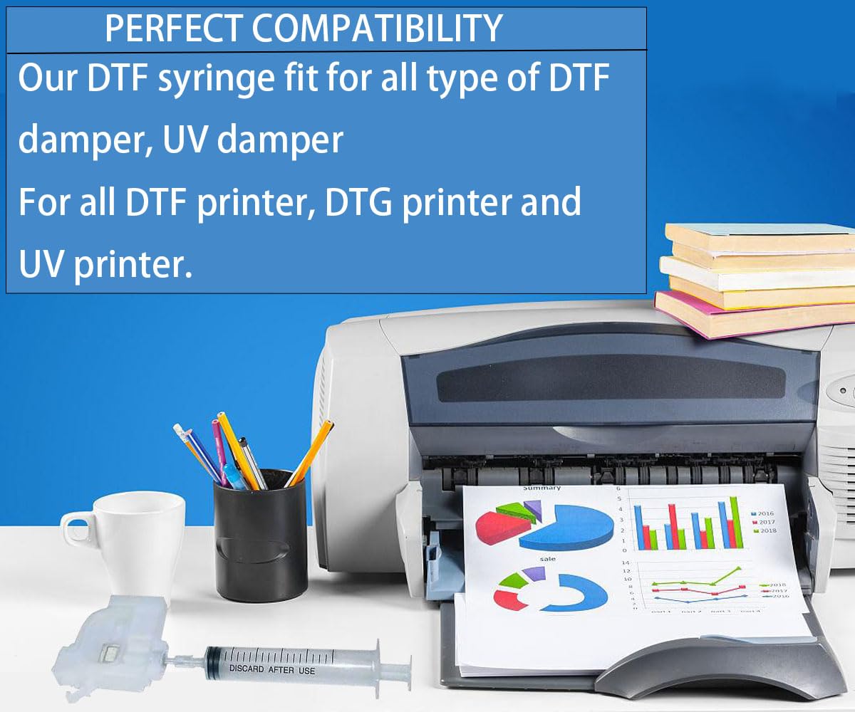 DTF Syringes, DTF Printer Cleaning Kits for All DTF Printer,DTG Pritner,Uv Printer DTF Syringe Tips Specially Designed to Closely Connected to The Ink