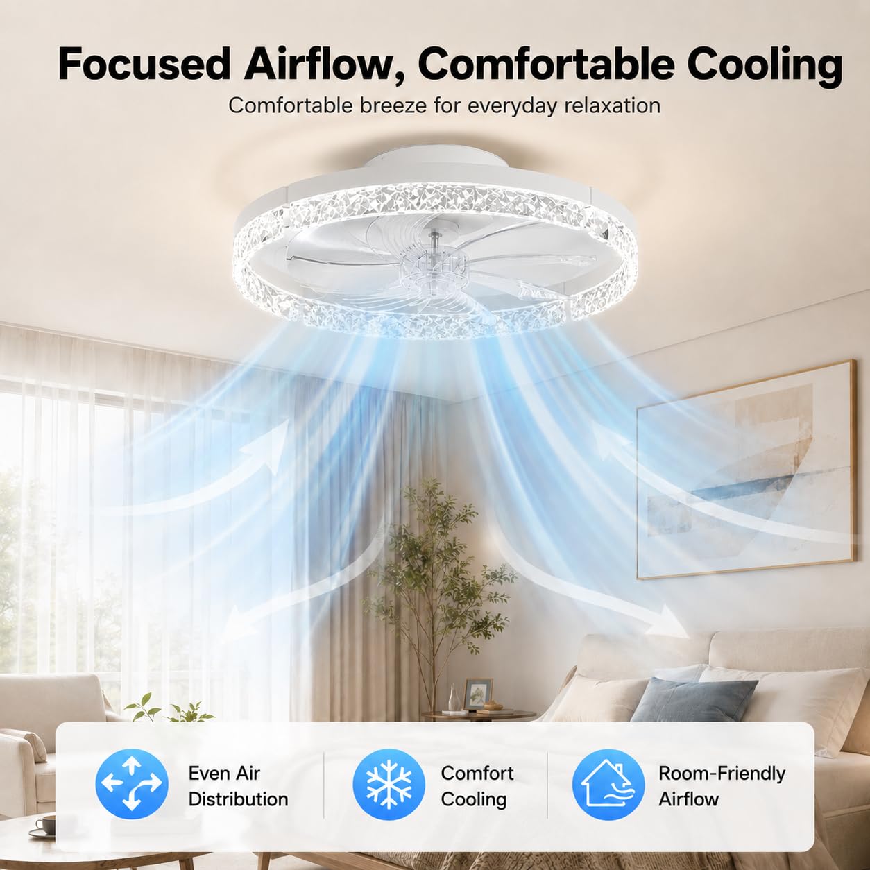 Garvee 20'' Ceiling Fans with Lights and Remote, White Acrylic Ceiling Fan