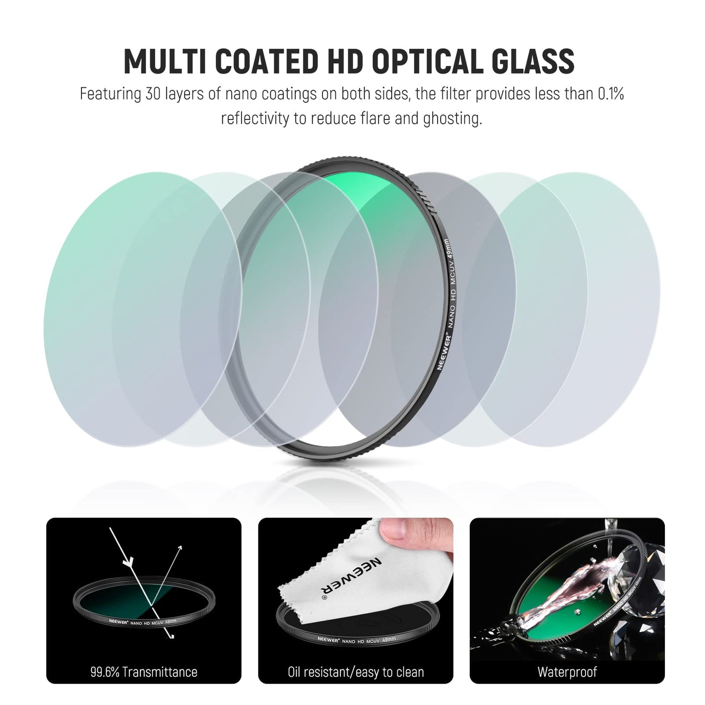 NEEWER 49mm UV Filter? Ultra Slim UV Protection 49mm Camera Lens Filter with 9H High Hardness Tempered HD Optical Glass/Aluminum Alloy Frame/30 Layers