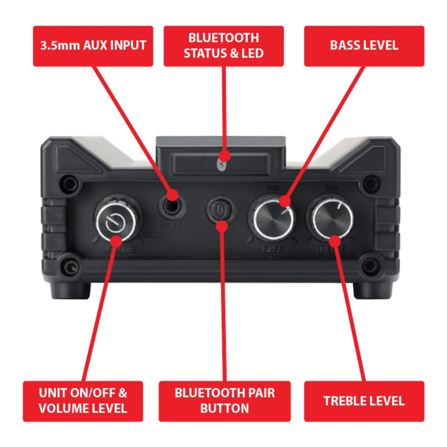 Dual Electronics DBTMA100 Black Micro 2 Channel Class-D Amplifier | 3.5 mm AUX Input | Stereo RCA Outputs | 100 Watts Peak Power | Up to 100ft