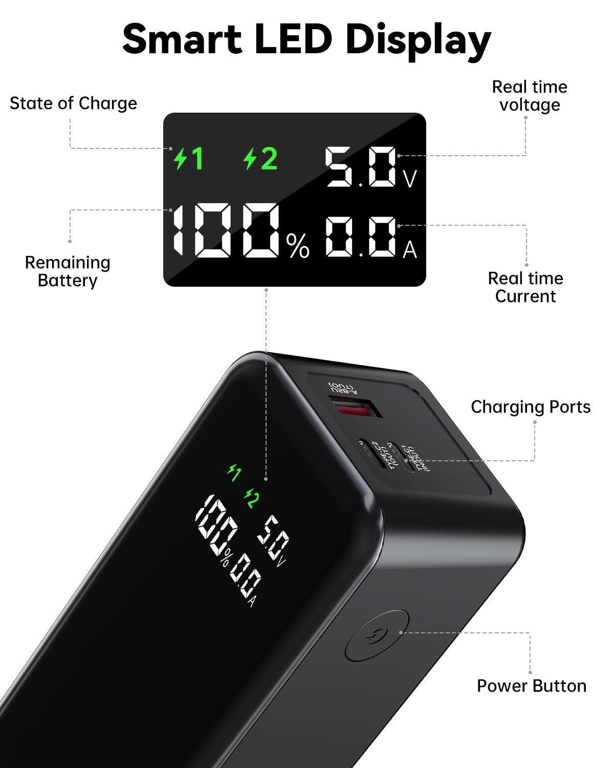 WOXABHSL 27000mAh 120W Fast Charging Power Bank, High Capacity 3-Port Laptop Portable Charger with Smart Display, Compatible with iPhone 16/15/14