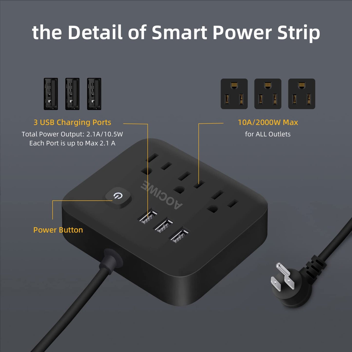 AOCIWE Power Strip Surge Protector (EL-01B)