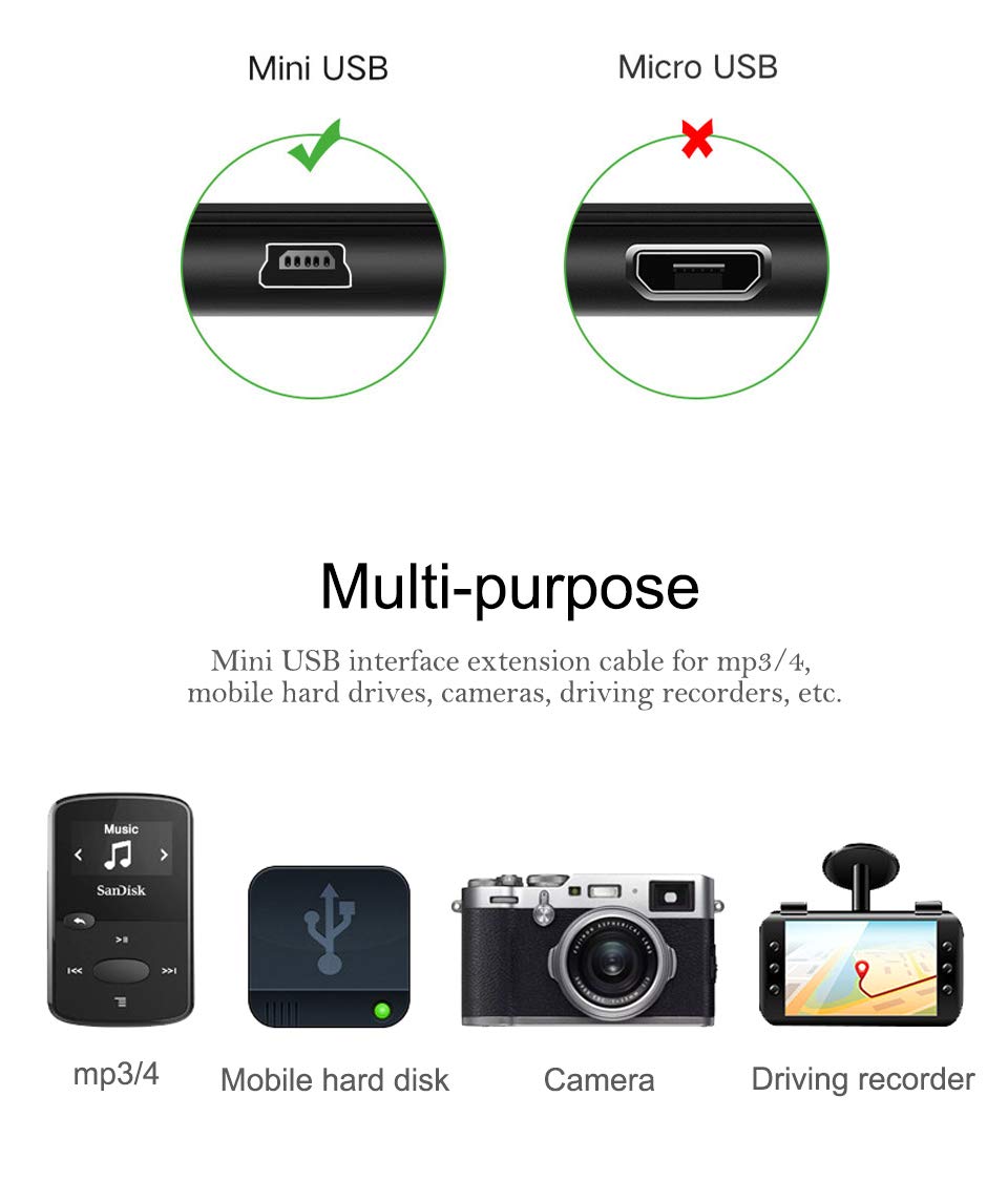 H4n Charger,USB Data SYNC Transfer Cable Cord Compatible for Zoom H1,H2n,H4n,H4n pro,H5,H6,Q8 Portable Handy Digital Audio Recorder