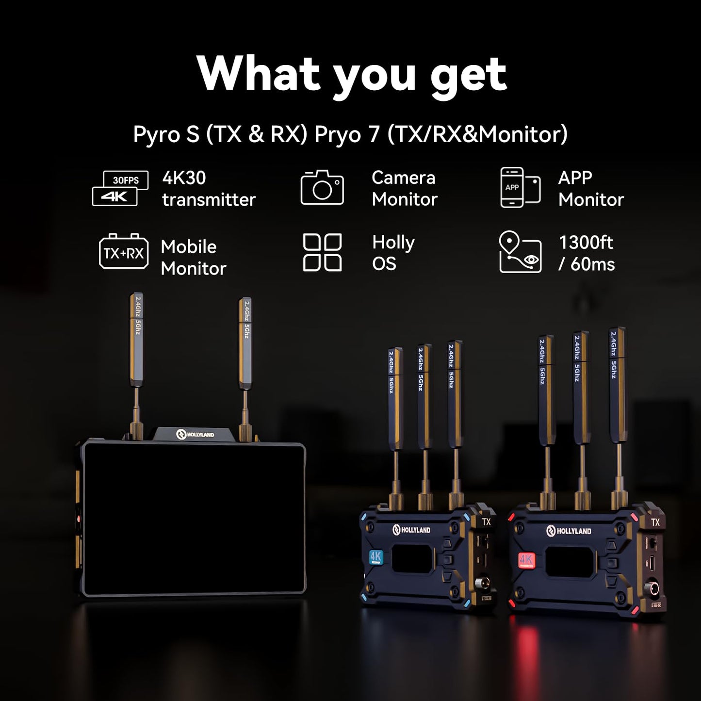 HollyView 4K Video Transmit Family - Pyro S (TX&RX) Wireless Transmitter Receiver and Pyro 7 Inch Wireless Transmitter/Receiver/Monitor (1 Set)
