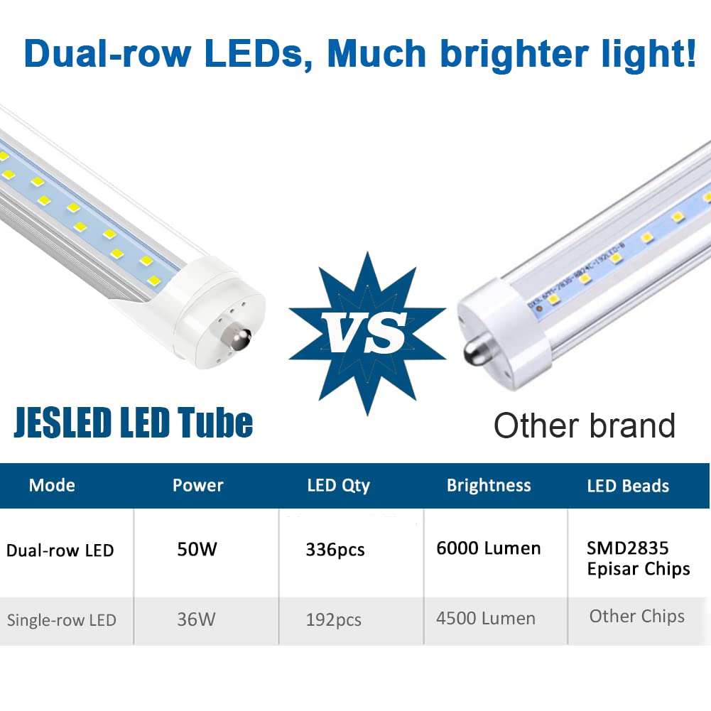 JESLED T8 T10 T12 8FT LED Bulbs, 50W (130W Equiv.), 6000LM 5000K Daylight