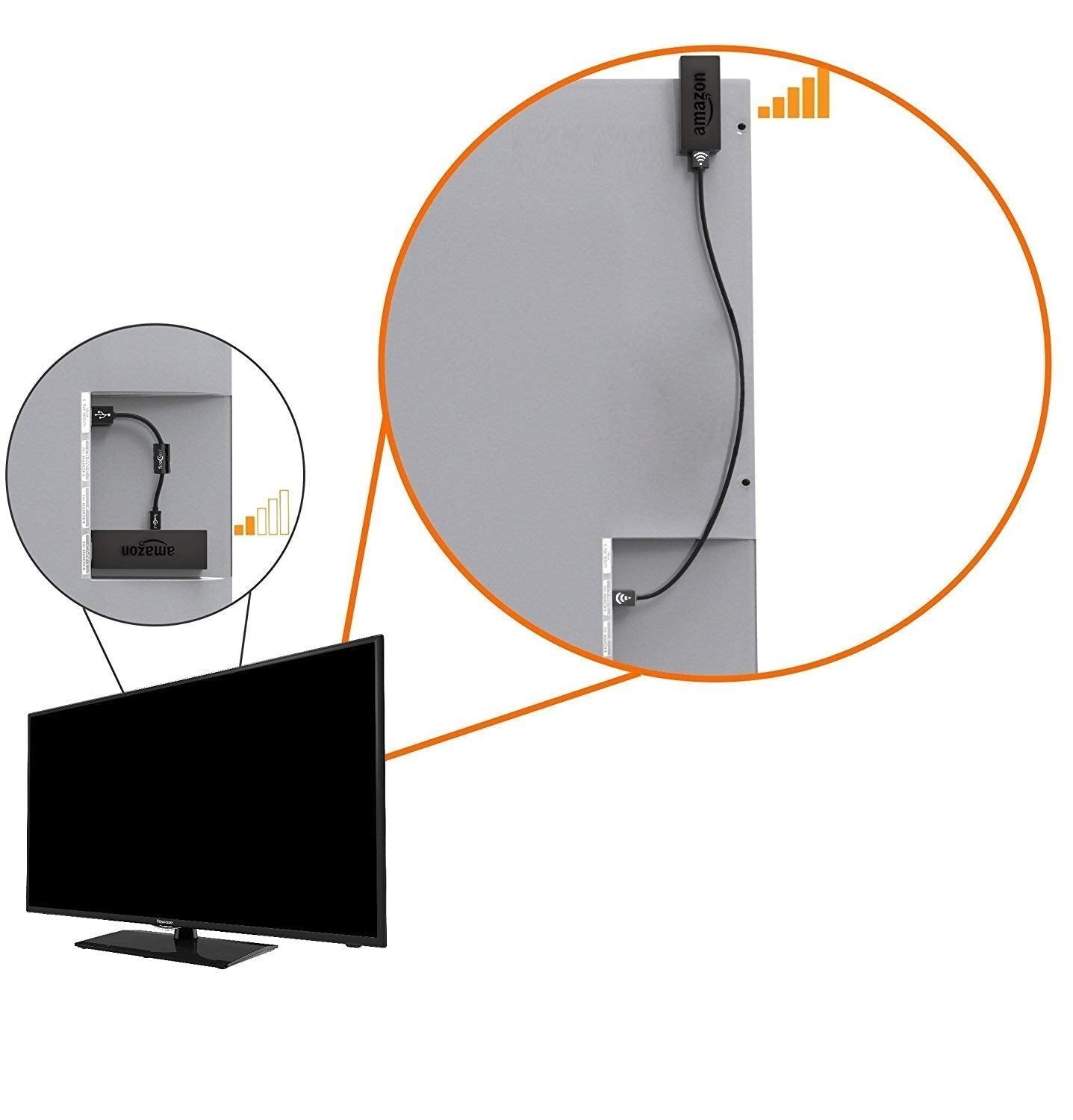 fireCable HDMI Extender (WiFi Signal Booster) for Streaming Media Players